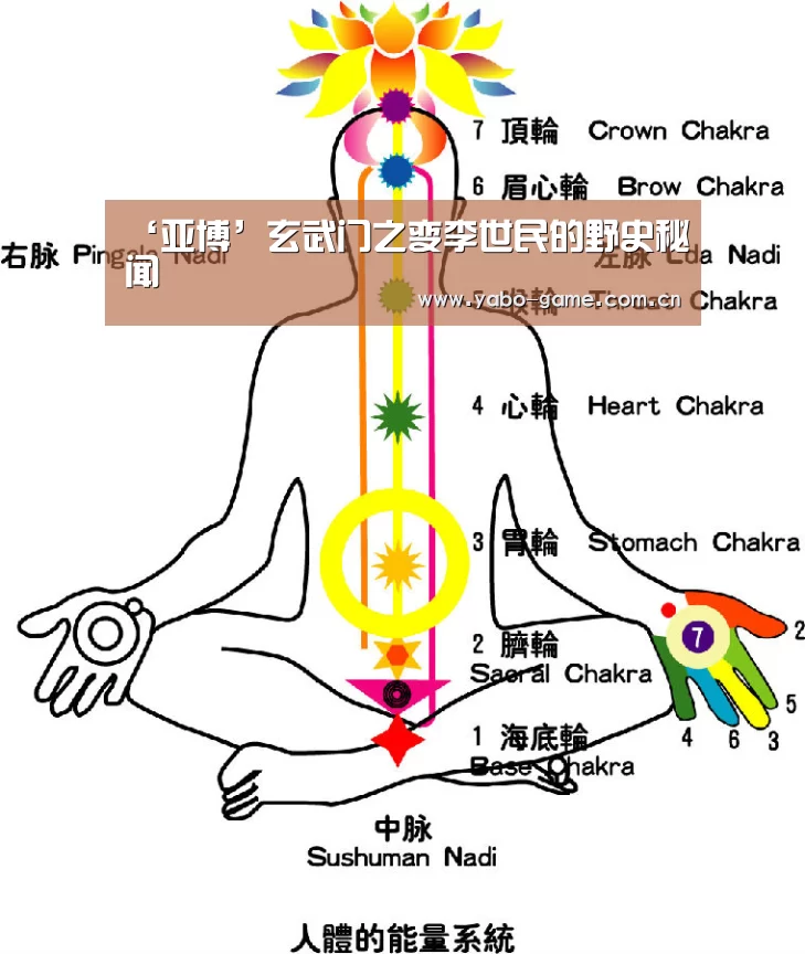 亚博官网