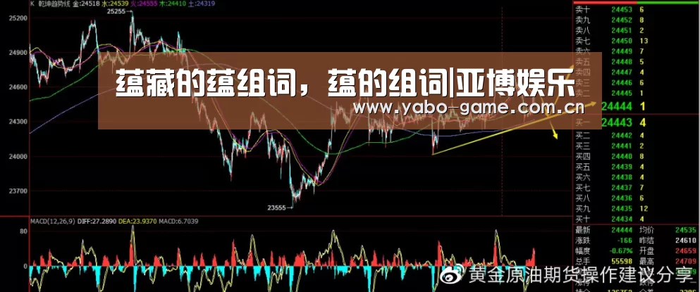 蕴藏的蕴组词,蕴的组词|亚博娱乐(图2) 亚博娱乐